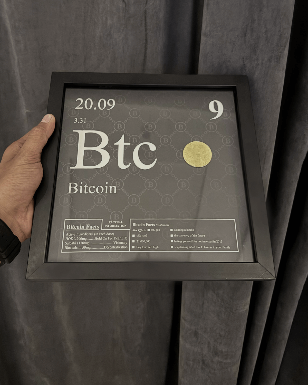 BTC Frame - 1BTC Pc - Btc Details Frame